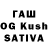 Бутират Butirat Magi Cologie
